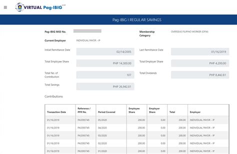 pagibig portal